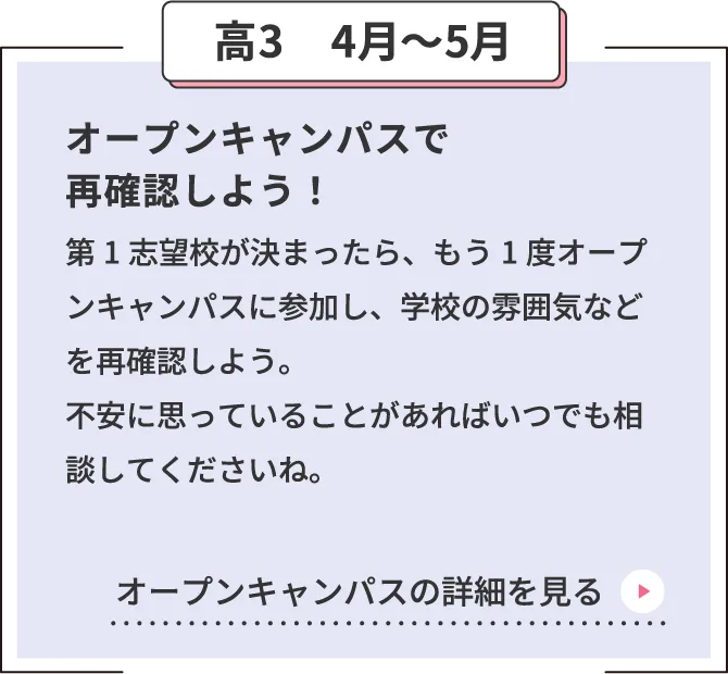高3　4月～5月 オープンキャンパスで再確認しよう！第1志望校が決まったら、もう1度オープンキャンパスに参加し、学校の雰囲気などを再確認しよう。不安に思っていることがあればいつでも相談してくださいね。 オープンキャンパスの詳細を見る