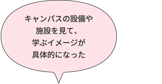 学校の設備や施設を見て、学ぶイメージが具体的になった