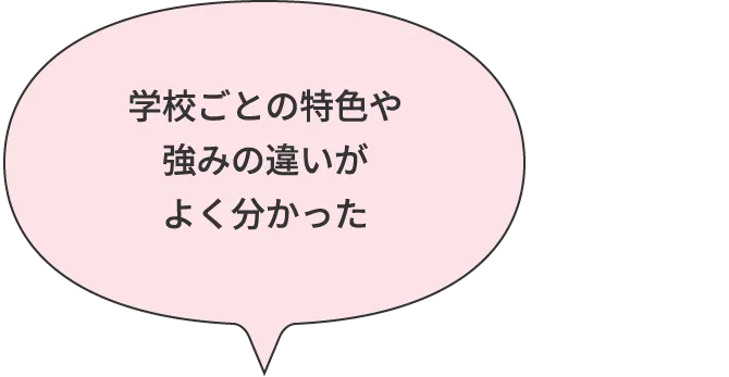 学校ごとの特色や強みの違いがよく分かった