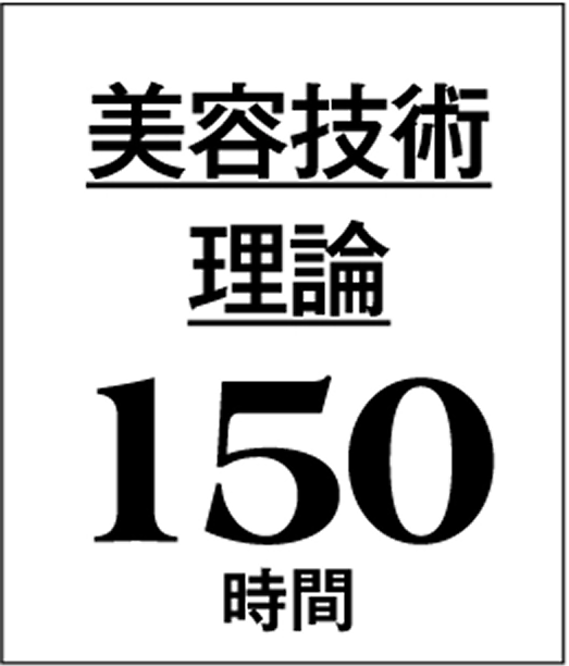 美容技術理論 150時間