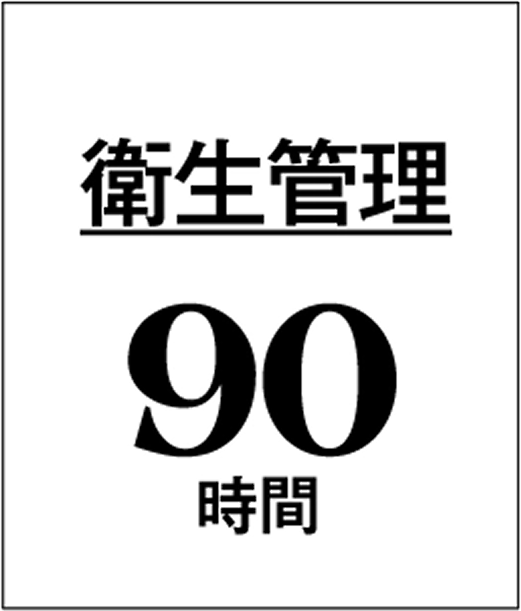 衛生管理 90時間