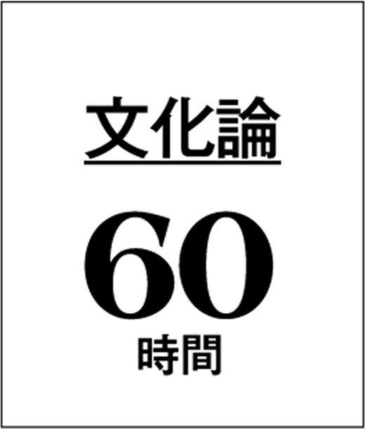 文化論 60時間