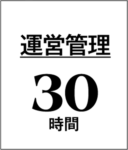 運営管理 30時間
