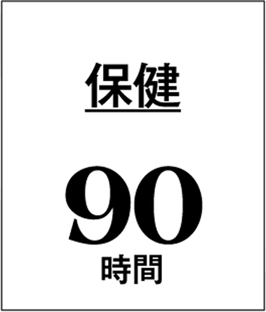 保健 90時間