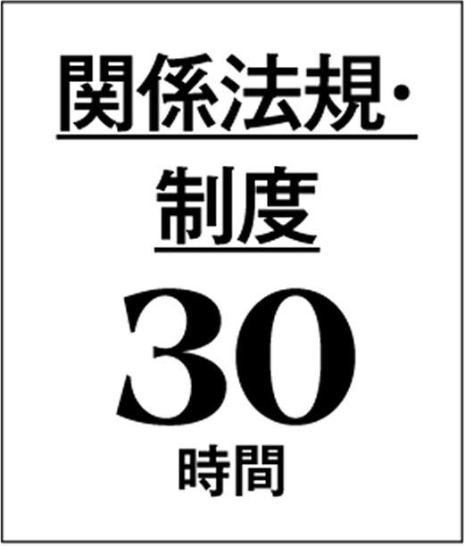 関係法規制度 30時間