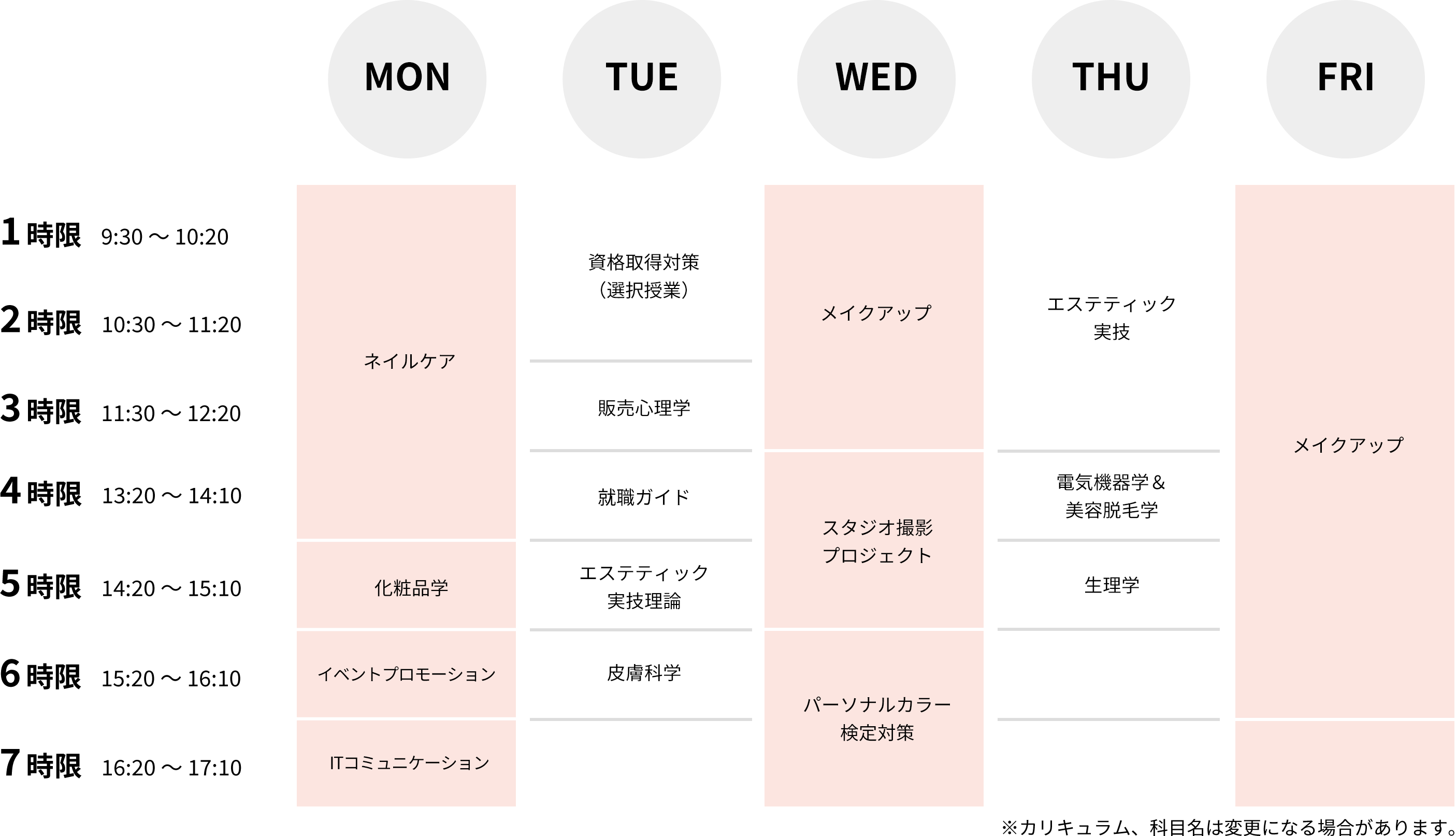 メイクアップアーティスト専攻の時間割